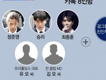 Selain Seungri-Jung Joon Young, Ini Daftar Lengkap Member Skandal Grup Chat Video Seks