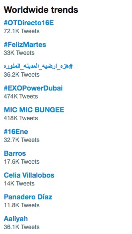 Tagar \'EXO Power Dubai\' Masuk Trending Topic Dunia di Twitter