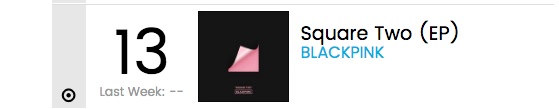 Black Pink Satu-Satunya Girl Group di Chart Album Dunia Billboard Kali Ini