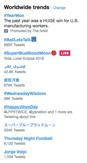Tagar \'Happy Jihyo Day\' Masuk Trending Topic Dunia di Twitter