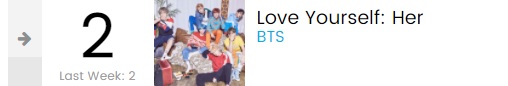 \'Love Yourself: Her\' Bertahan di Posisi Kedua