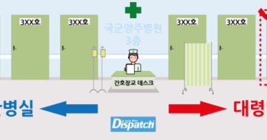 Dispatch tuding G-Dragon dapat perlakuan khusus