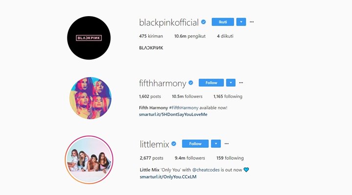 Jumlah Follower Instagram Black Pink, Fifth Harmony dan Little Mix