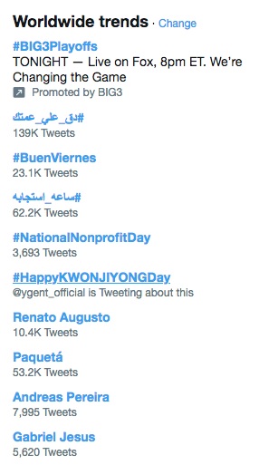 #HappyKWONJIYONGDay tempati peringkat ke-6 trending topic di Twitter.