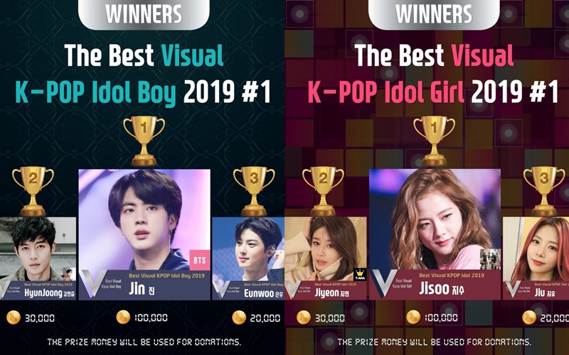 Best kpop visual