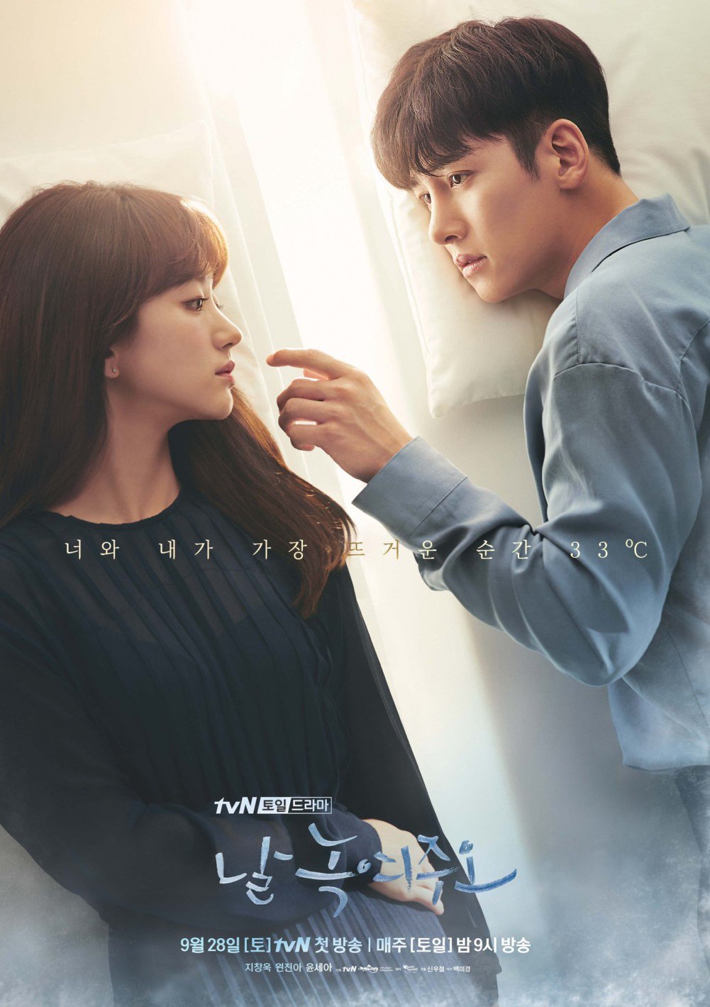 Ji Chang Wook Tatap Nanar Wajah Cantik Woo Jin Ah di