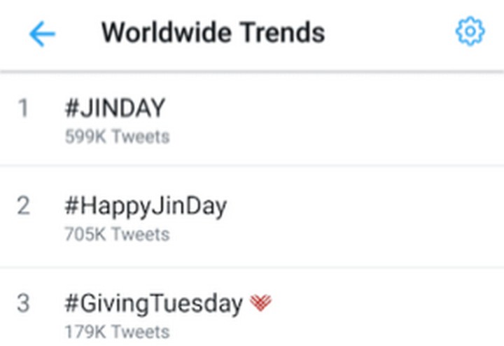 Jin trending topik