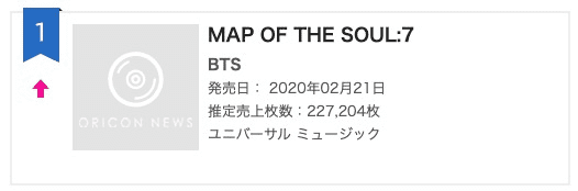 BTS Sukses Puncaki Chart Oricon dengan \'Map Of The Soul: 7\'