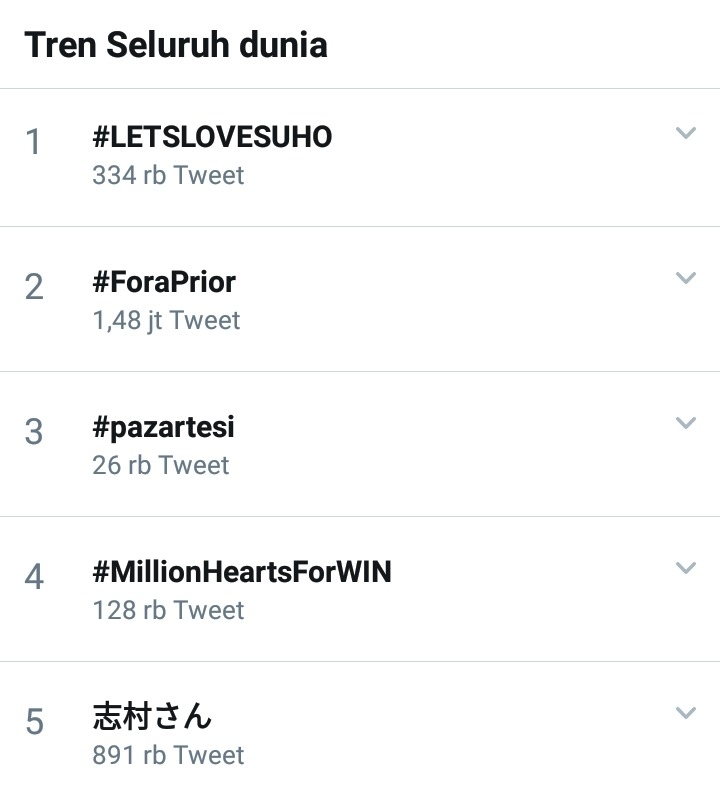 Suho Jadi Trending Topik Dunia Usai Rilis Mini Album Solo Perdana