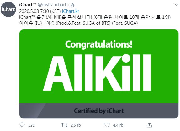 IU dan Suga Berhasil Raih Sertifikasi All-Kill dengan ‘Eight’