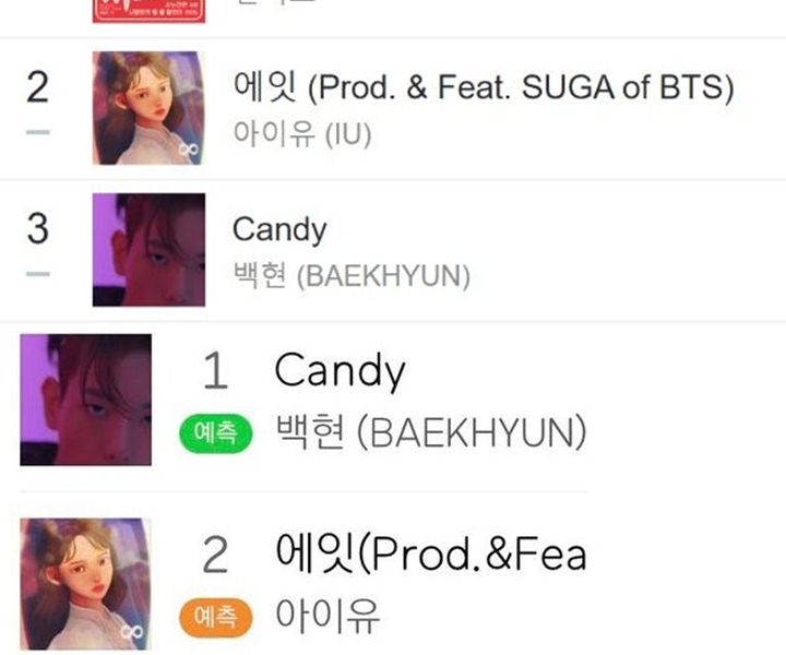 Adegan Perkelahian IU dan Baekhyun Kembali Viral Usai Keduanya Bersaing di Chart Musik