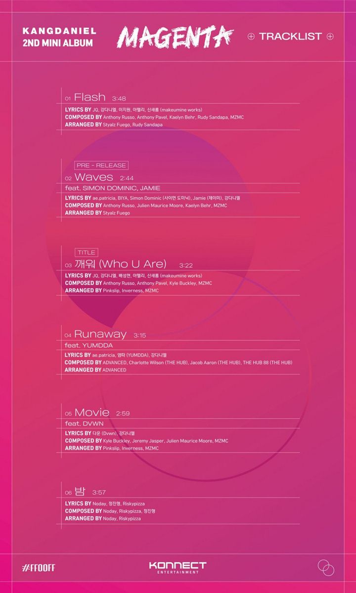 Kang Daniel Rilis Track List Album ‘MAGENTA’, Ini Lagu Utamanya