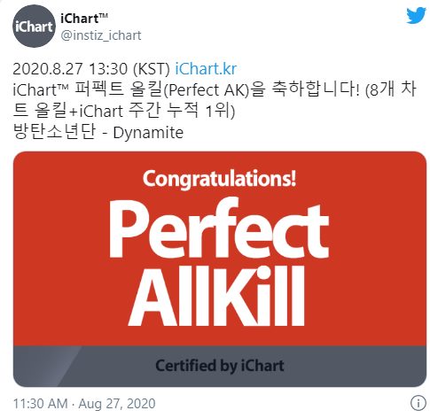 BTS Sukses Raih Perfect All-Kill dengan ‘Dynamite’