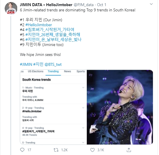 Gaya Sopan dan Lembut Jimin Ucapkan Terima Kasih ke Fans Usai Raih No 1 Lagi di HOT 100 Jadi Sorotan