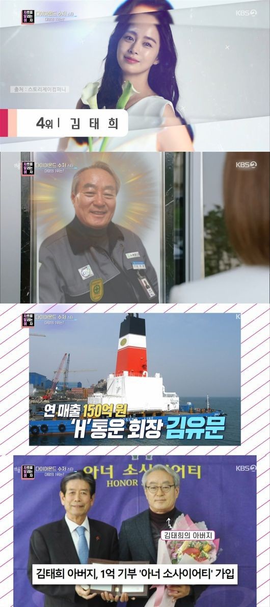 Berasal dari Keluarga Chaebol, Perusahaan Ayah Kim Tae Hee Hasilkan 15 Miliar Won Per Tahun