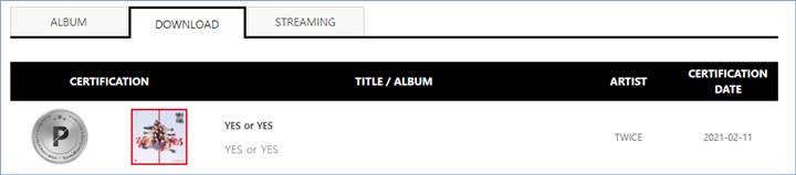 gaon chart merilis sertifikasi untuk kategori download hari ini, kamis (11/2)