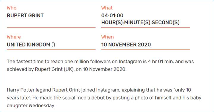 Renjun NCT mengalahkan rekor Rupert Grint sebagai orang paling cepat mendapatkan 1 juta followers di Instagram