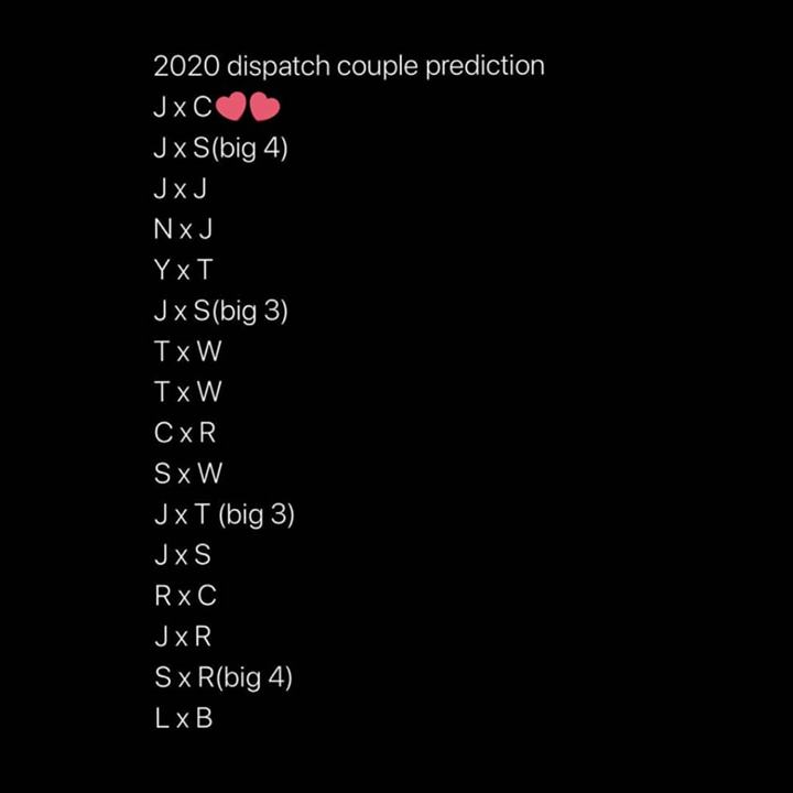 Pasangan prediksi Dispatch di 2021