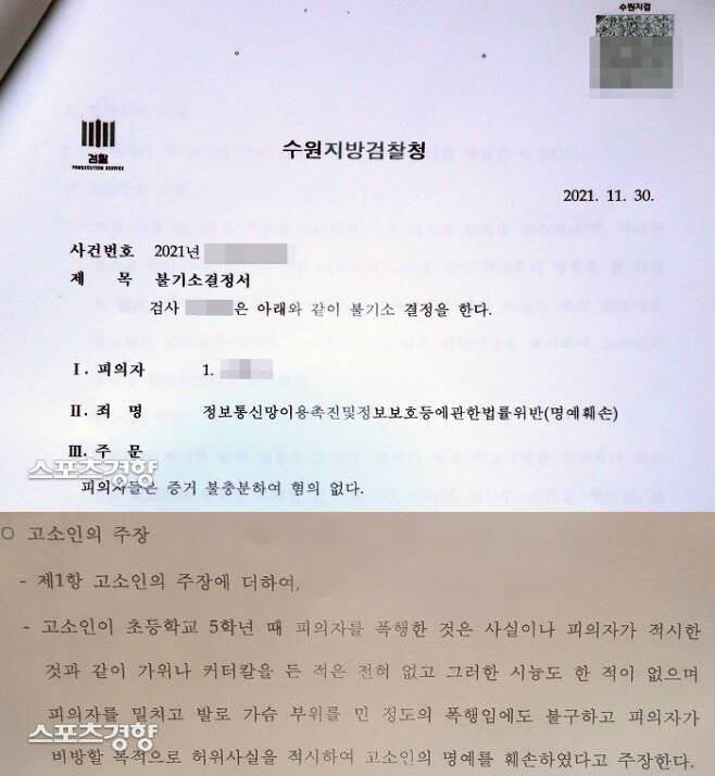 Bukti pernyataan kepolisian terkait kasus perundungan Kim Dong Hee
