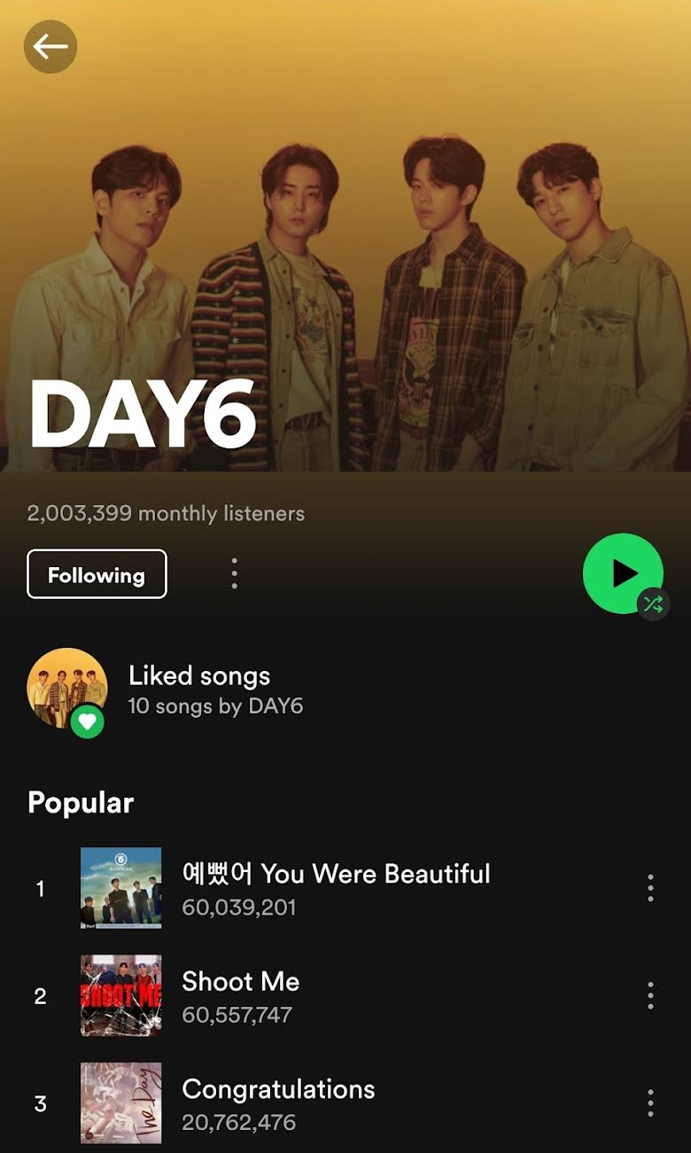 Foto Jae Dihapus dari Playlist DAY6 di Spotify, Banyak Netter Justru Menganggapkan \'Pantas\'